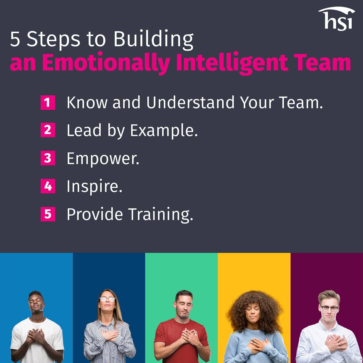 Emotional Intelligence Meaning Emotional Intelligence