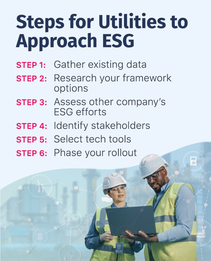 Steps for Utilities to Approach ESG