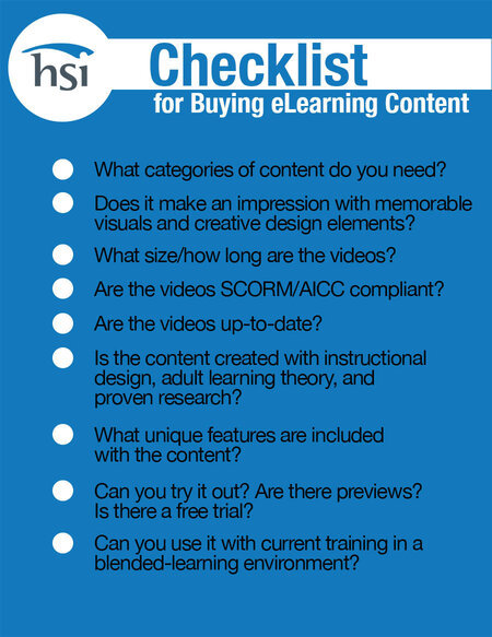 How to Buy eLearning Content for Your LMS