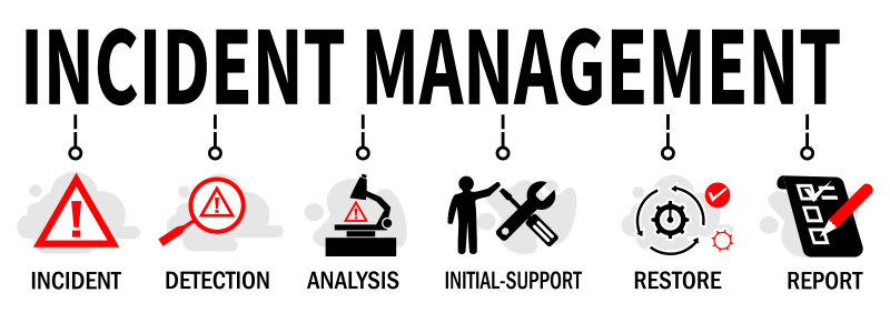 Incident management and reporting