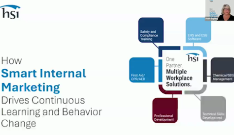How Smart Internal Marketing Drives Continuous Learning and Behavior Change How Smart Internal Marketing Drives Continuous Learning and Behavior Change
