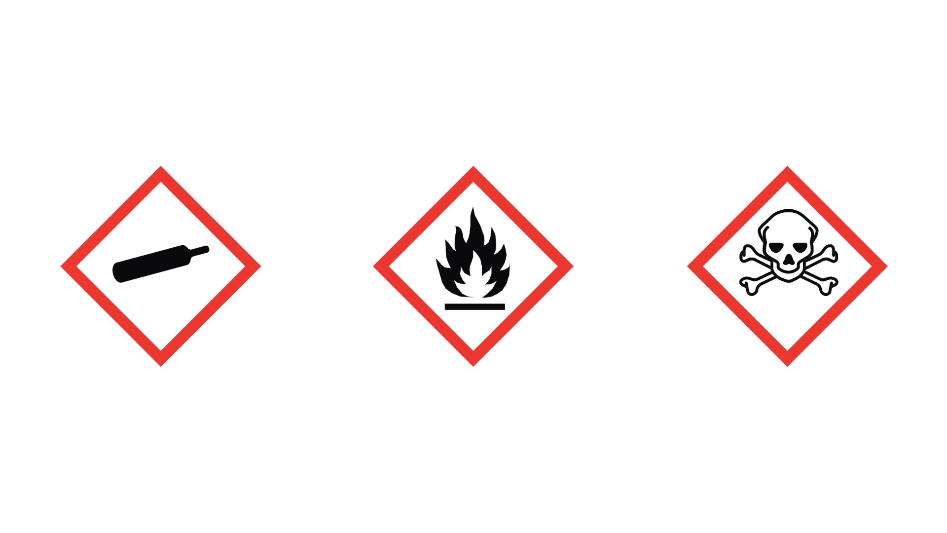 Osha Ghs Labels