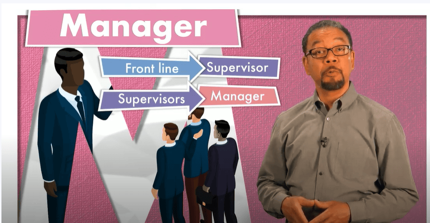 Guide to Leadership Training Image 6 HSI Guide to Leadership Training Image 6 HSI