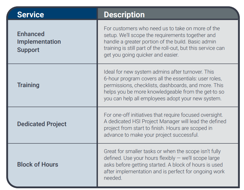 HSI Professional Services Extra Help HSI Professional Services Extra Help