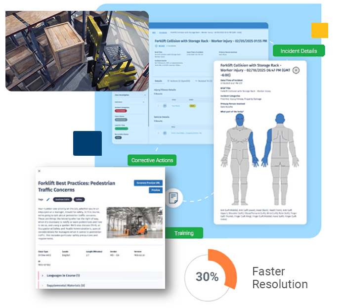 Incident management intelligent