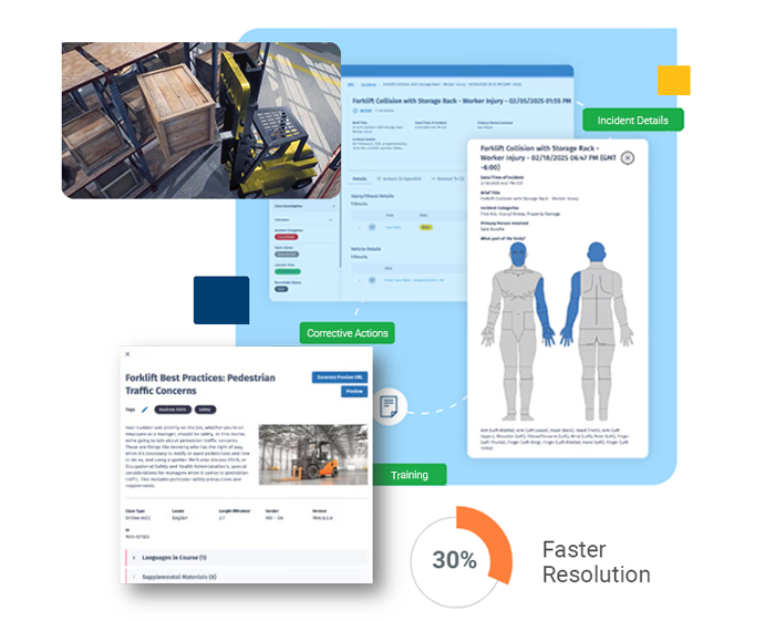 Incident management intelligentsmaller Incident management intelligentsmaller
