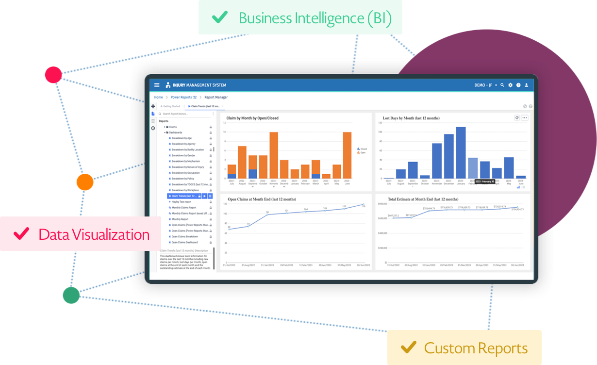 HSI EHS System Report: Data visualization. Custom Reports. Business Intelligence. HSI EHS System Report: Data visualization. Custom Reports. Business Intelligence.