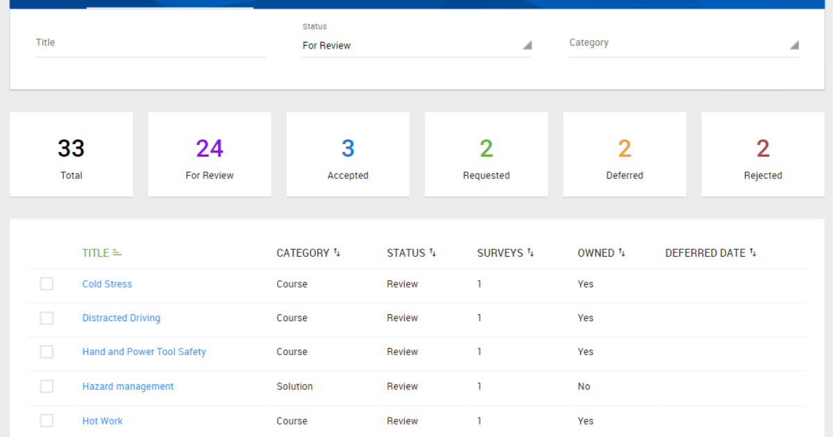 HSI Advisor Training and Safety Solution HSI