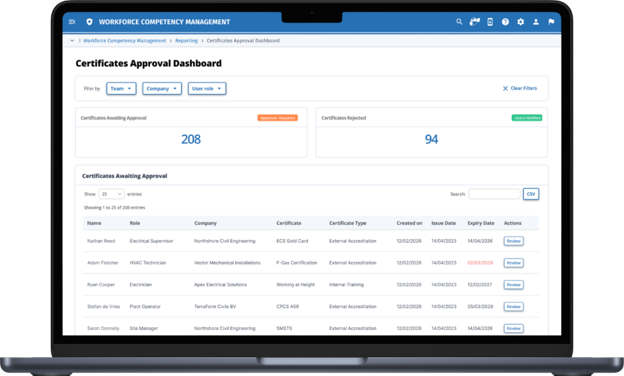 Certification & Qualification Tracking