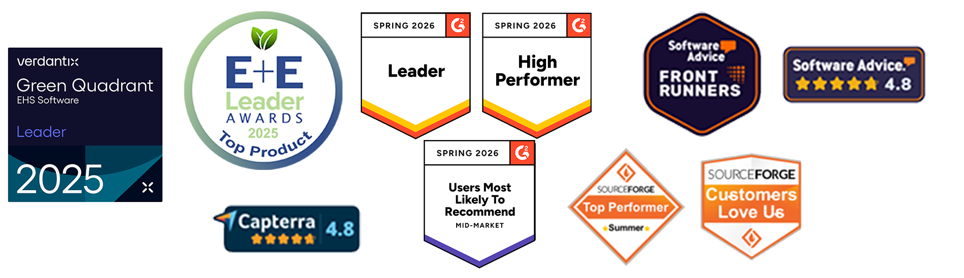 Market Leader and Award-Winning Innovator