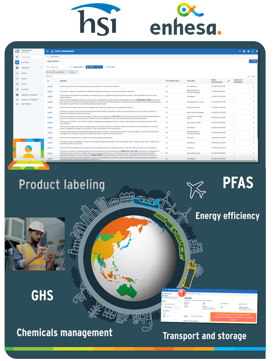 HSI and Enhesa Partnership