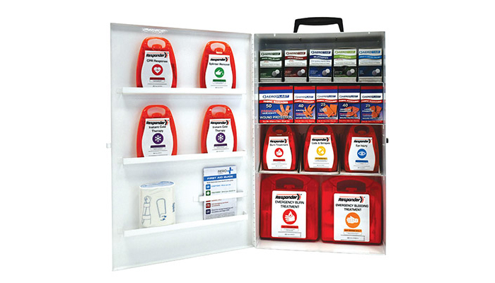 An overview over my personal 3-tier-approach to first aid kits