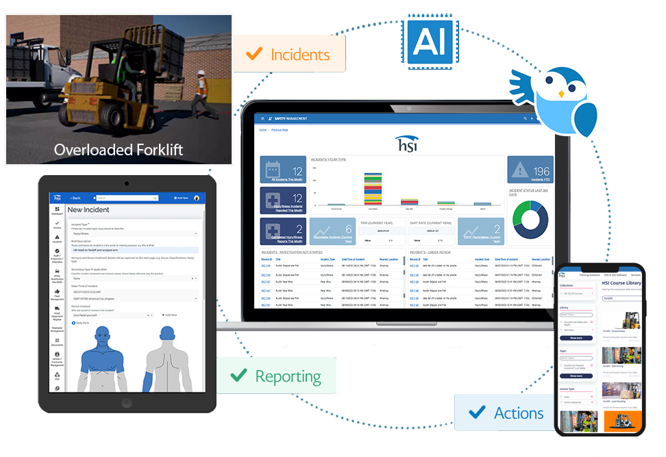 Intelligent Incident Management