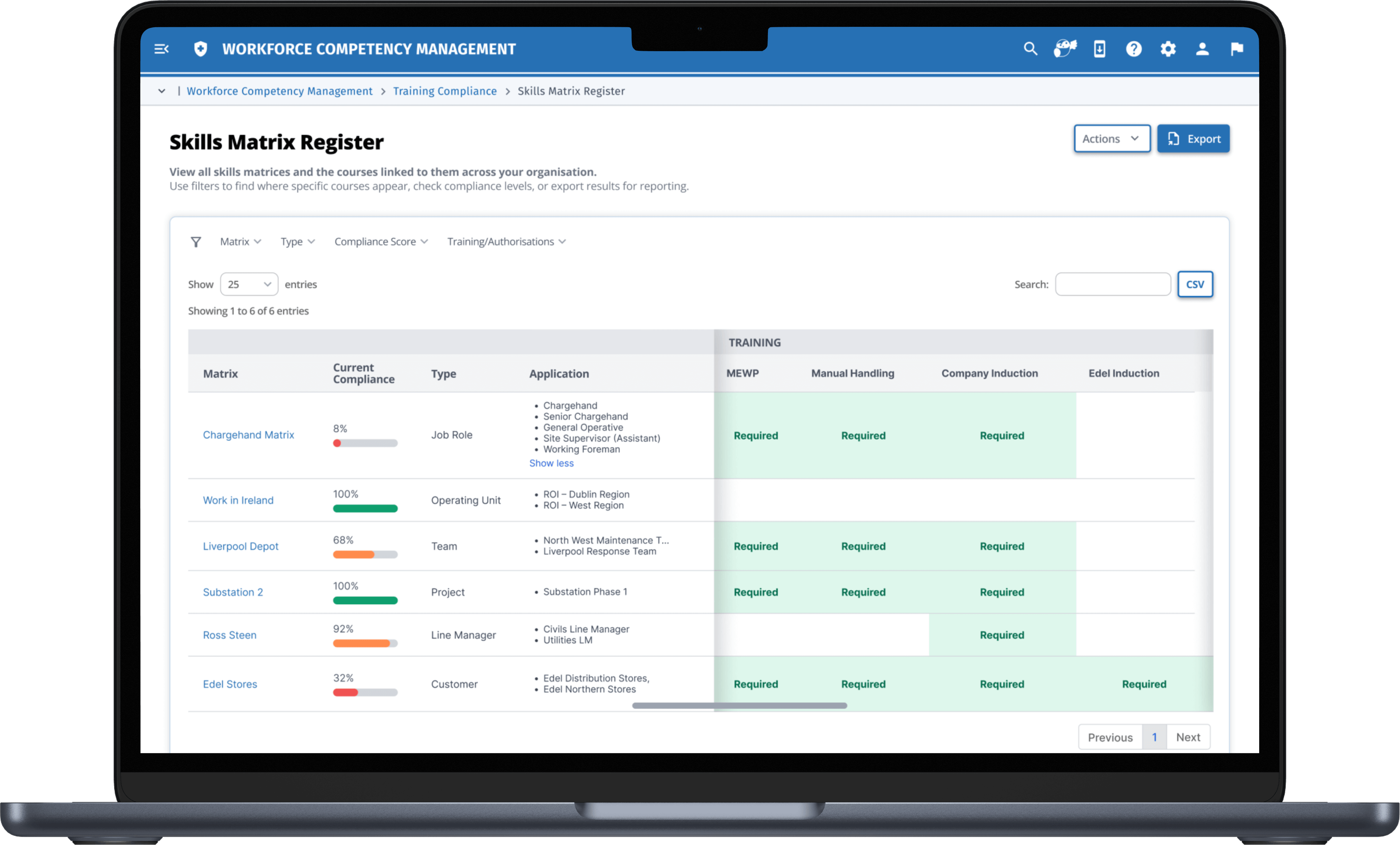 Laptop skills matrix register