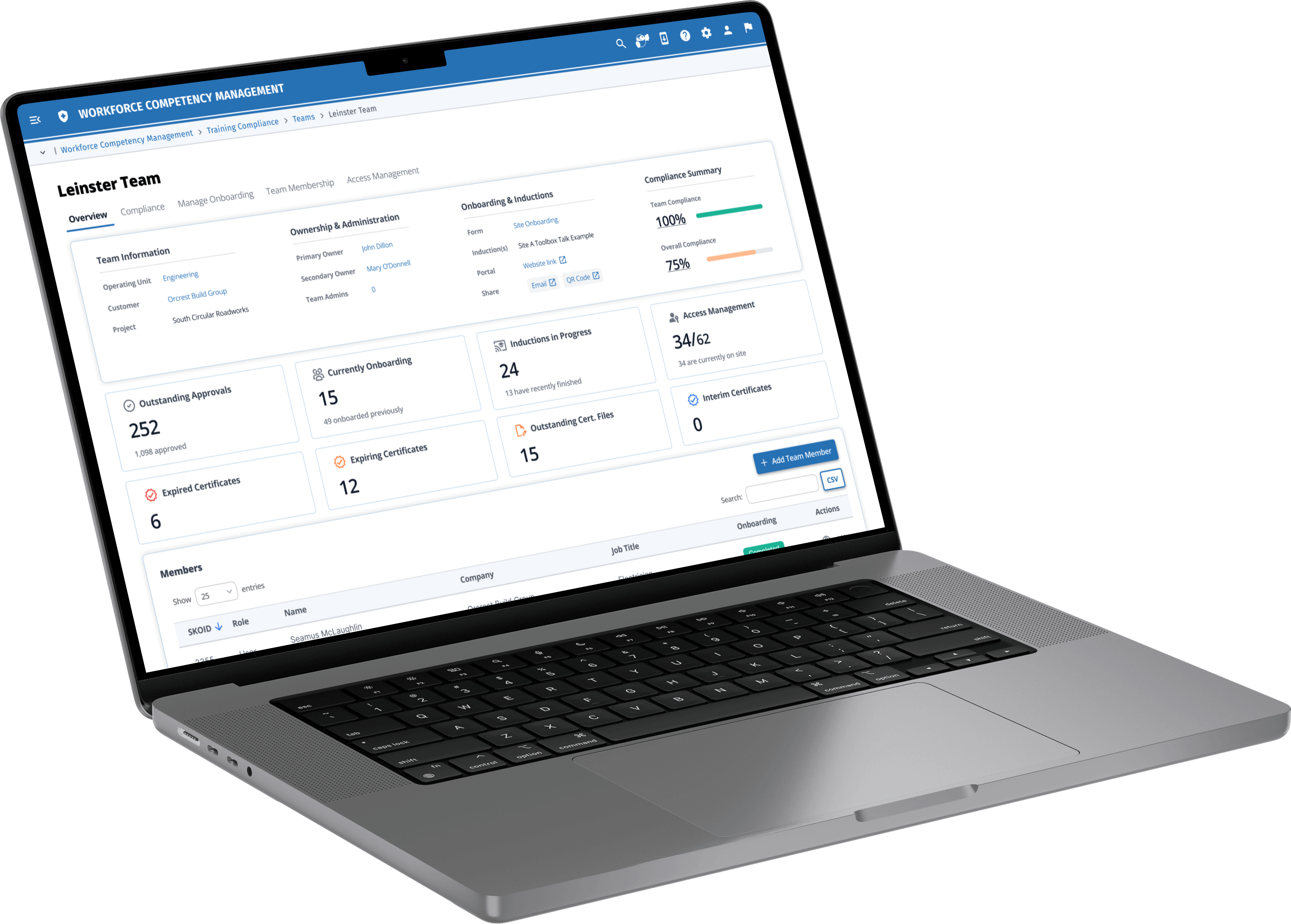 Role-Based Competency Requirements