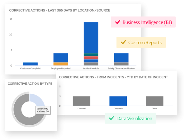 Clips of HSI reporting Clips of HSI reporting