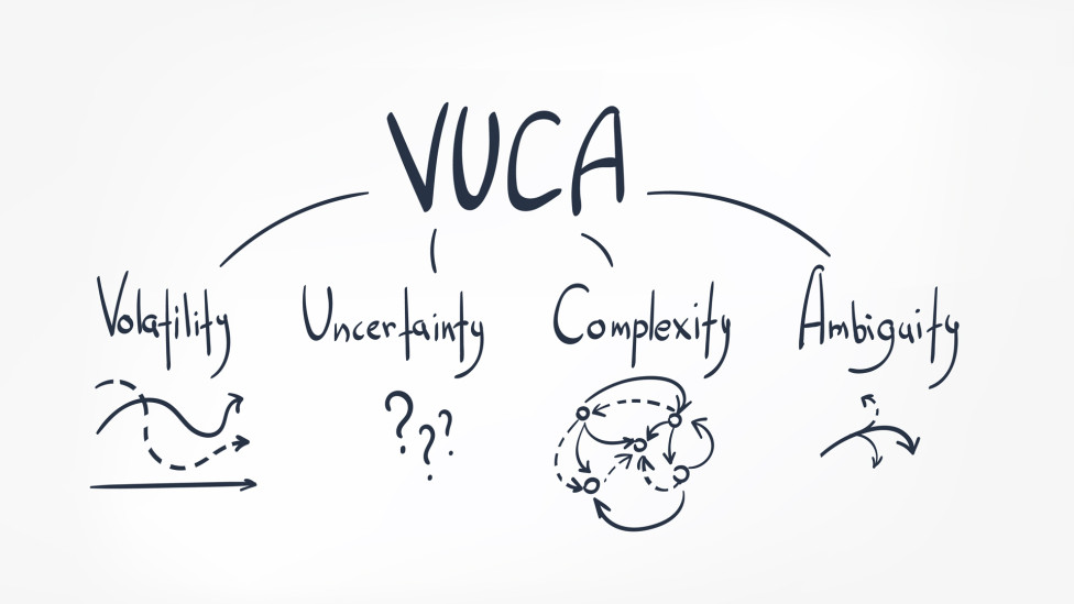 Introduction to VUCA Framework Introduction to VUCA Framework