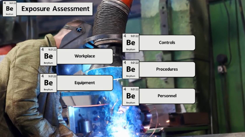 Beryllium Awareness - Exposure Assessment and Control Plans (SNP-294.2) Beryllium Awareness - Exposure Assessment and Control Plans (SNP-294.2)