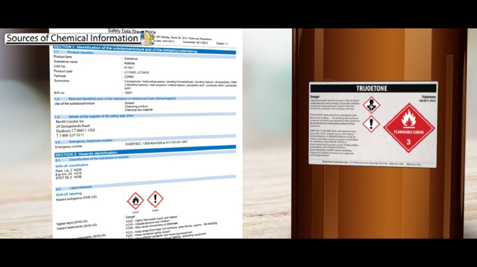 Chemical Safety - Tools and Strategies (SNP-280.2)