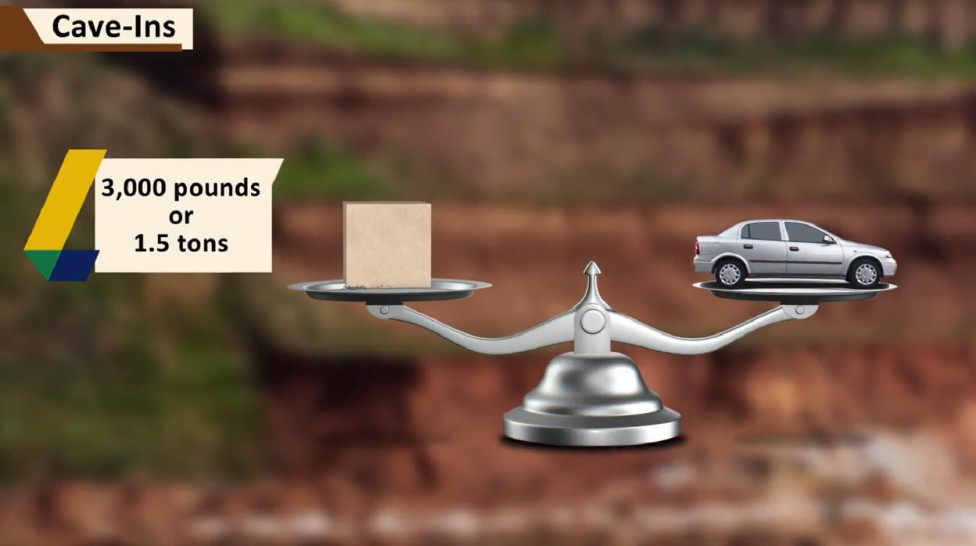 Excavation and Trenching Hazards (SNP-203.2)