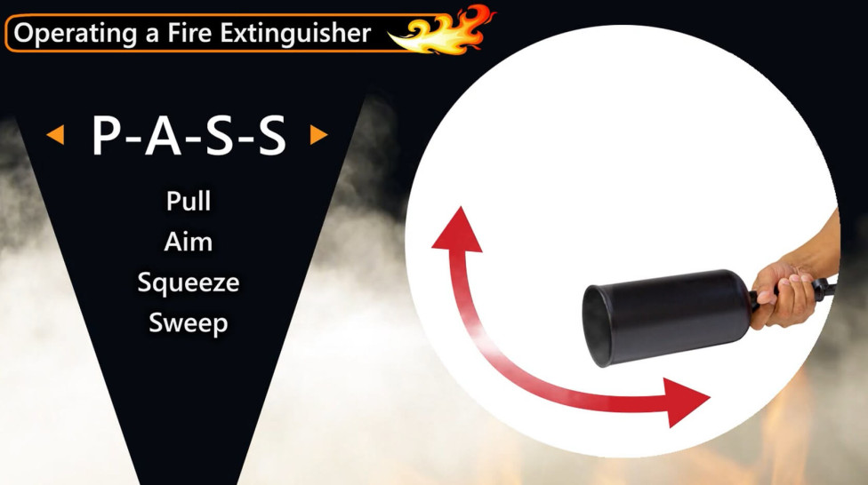 Portable Fire Extinguishers: When and How to Use (SNP-122.2)