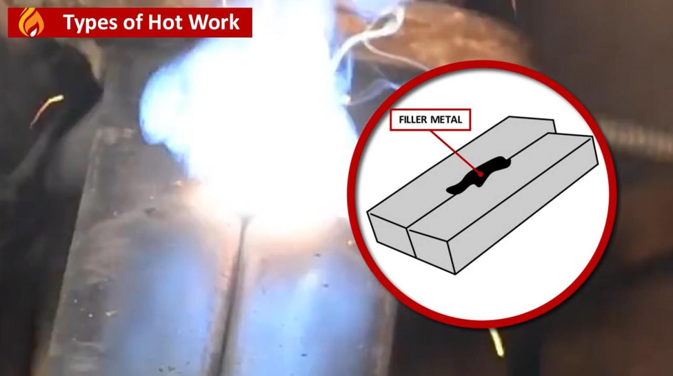 Hot Work/Arc Welding (HTW-1.2)