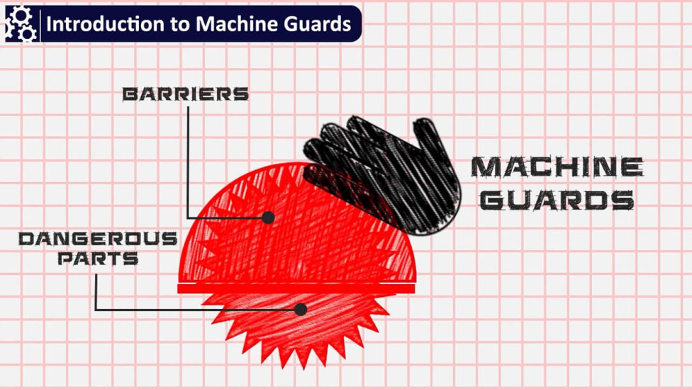 Machine Guarding (MCG-1.2)