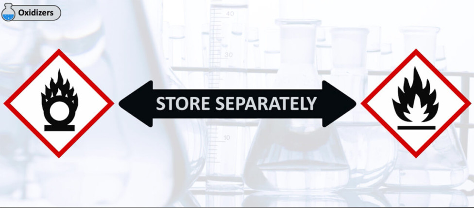 Reactives in Laboratory and Research Facilities (LAB-8.2)