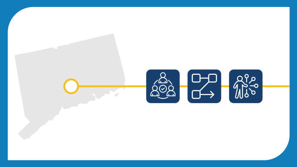 Connecticut Harassment Prevention | Additional Information