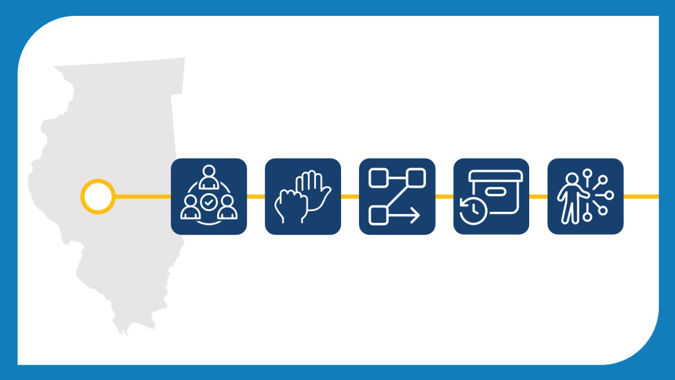 Illinois Harassment Prevention | Additional Information