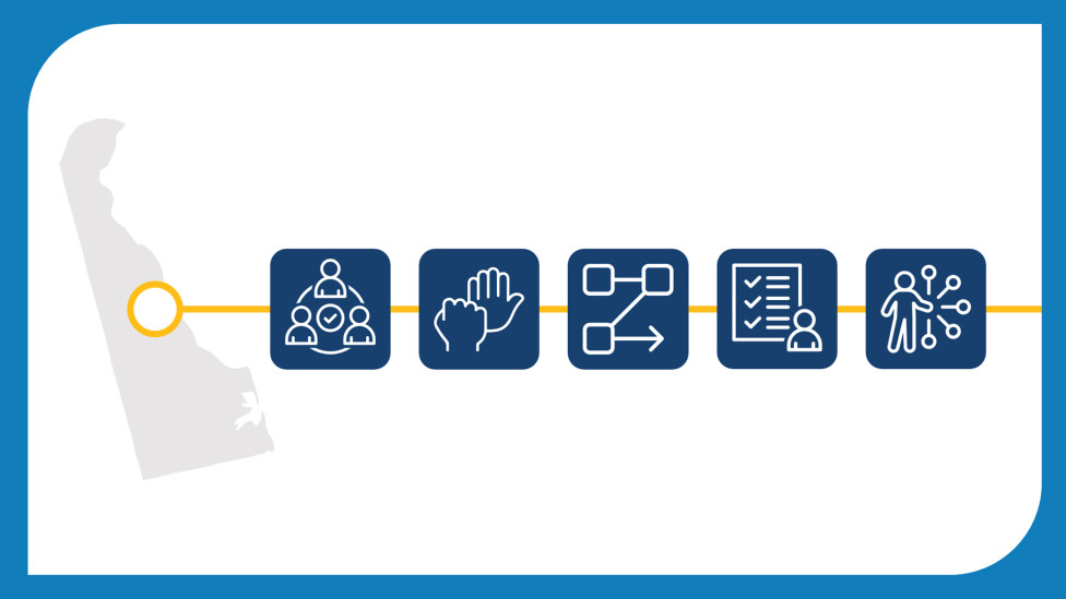 Delaware Harassment Prevention | Additional Information