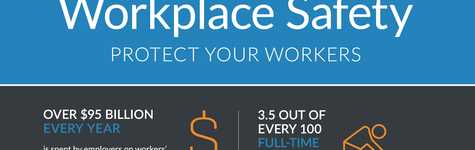 New Safety Infographic! Free Download New Safety Infographic! Free Download