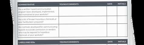 Hazard Communication Checklist 风险沟通的清单