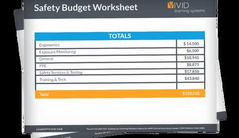 Safety Budget Worksheet Safety Budget Worksheet