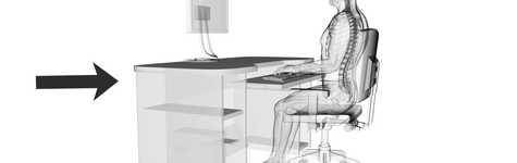 Ergonomics Ergonomics