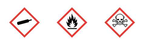 Understanding GHS Labels Understanding GHS Labels